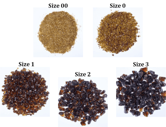 ASG Amber Brown Terrazzo Glass