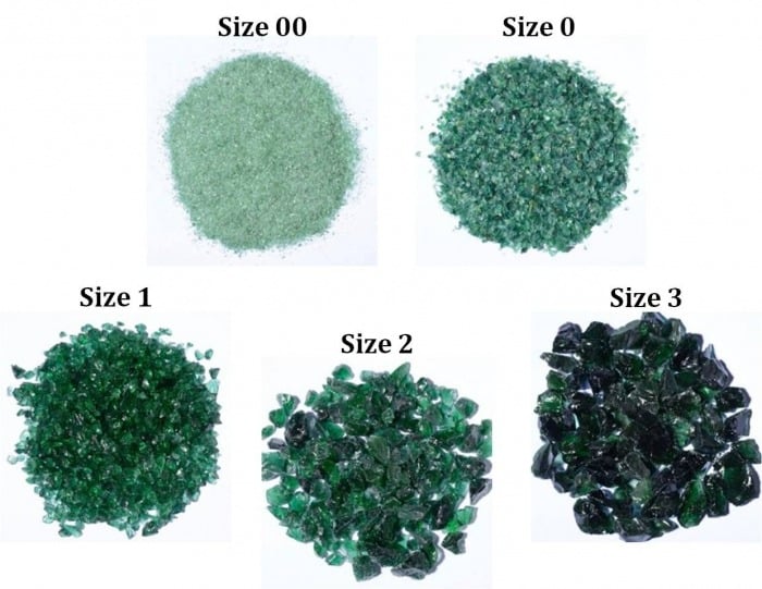 ASG Dark Green Terrazzo Glass