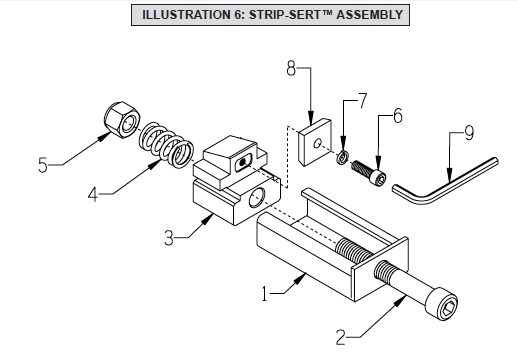 EDCO Complete Tungsten Carbide Strip-Sert - Image 2