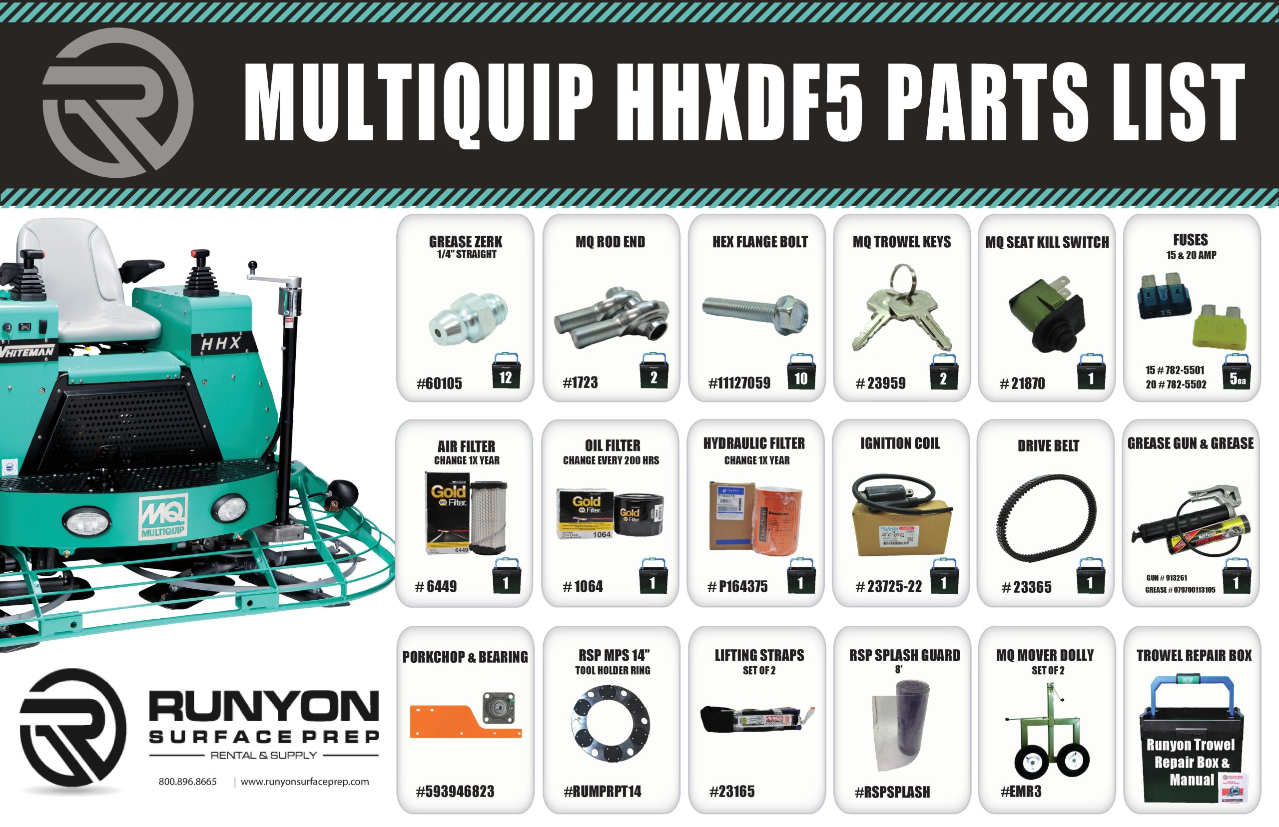 Power Trowel Kit - Image 2