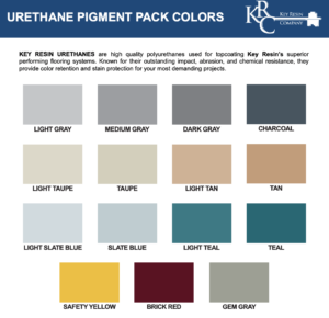Key Resin Urethane Pigment Pack