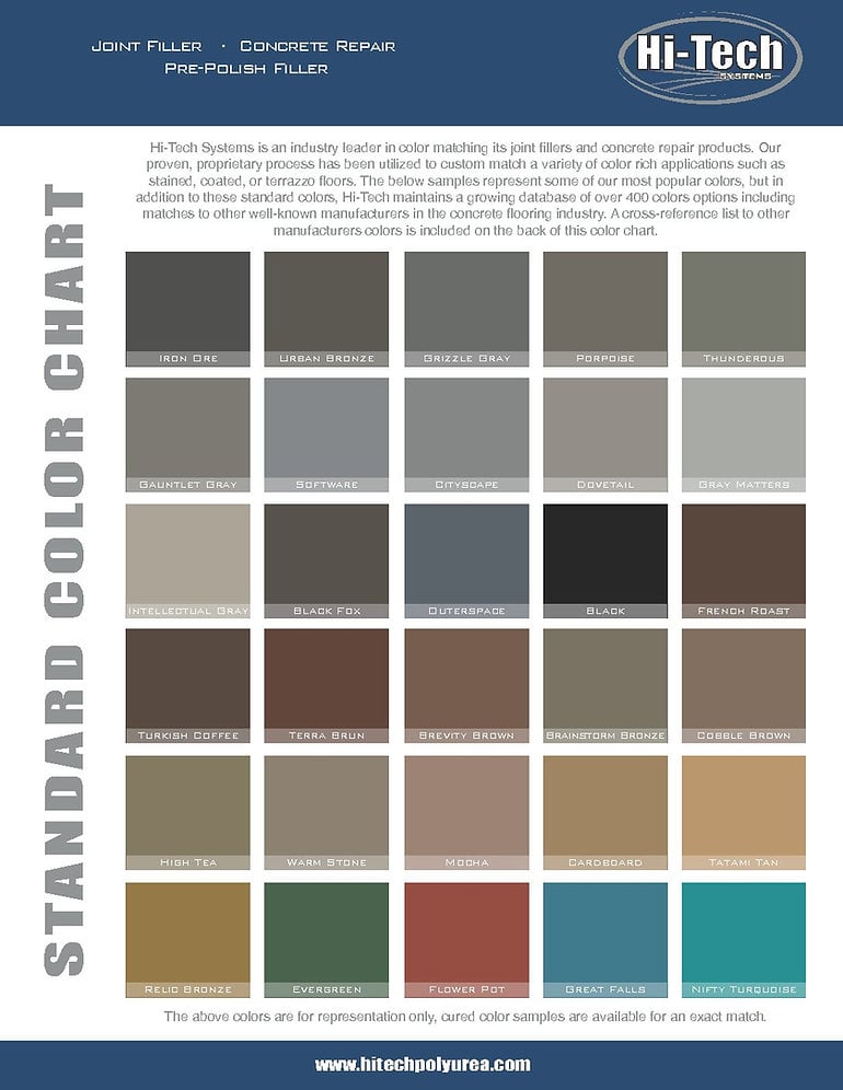 HTS PE85 MI Polyurea Joint Filler - Image 2